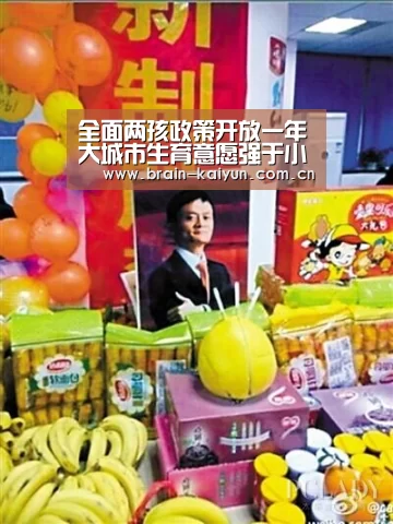 全面两孩政策开放一年大城市生育意愿强于小城镇_开云体育网站(图1) 开云体育中国官网
